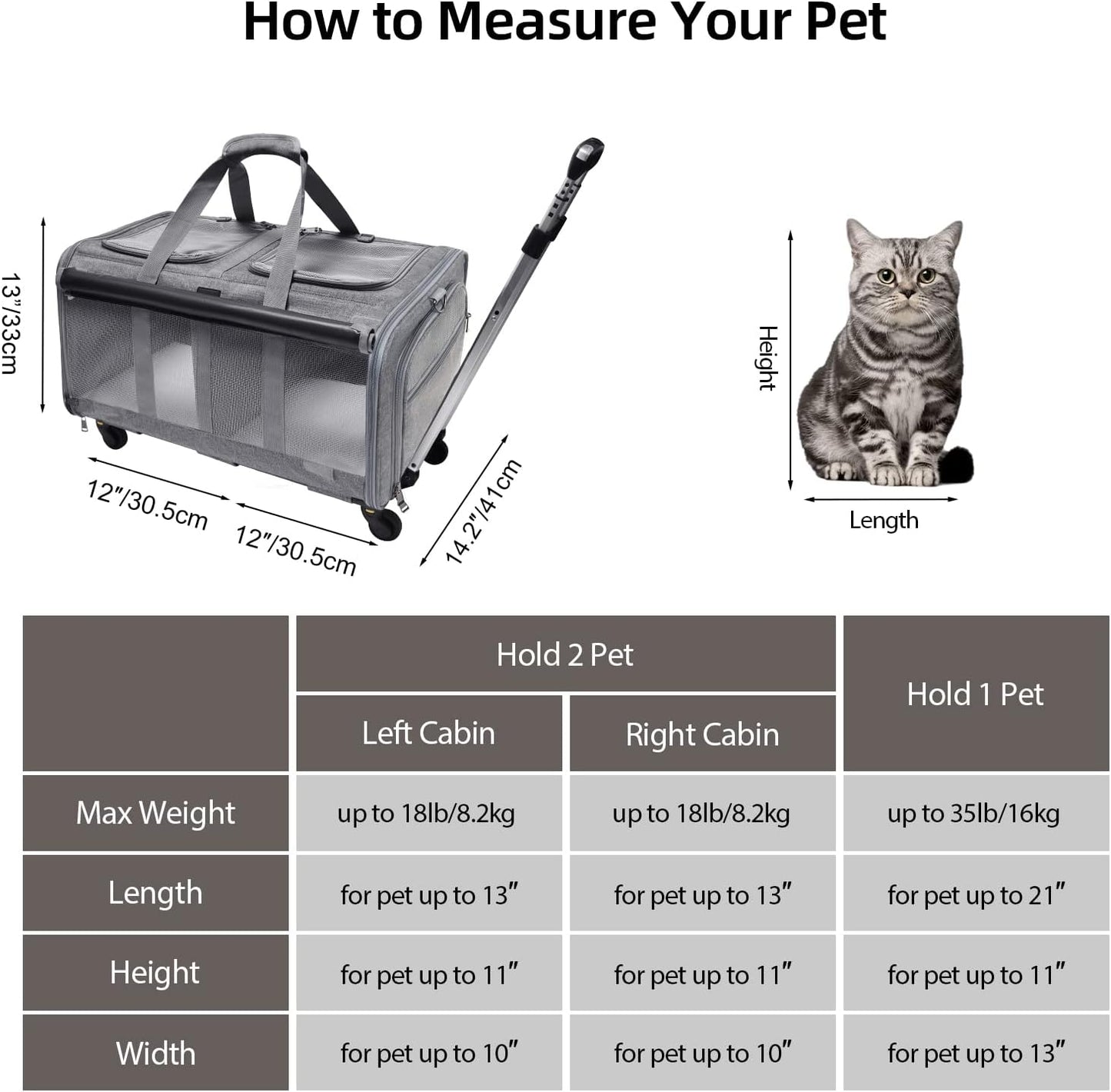 Cat Rolling Carrier For 2 Cats